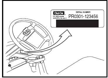 Club Car Precedent serial number identification guide