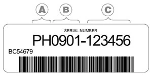 Club Car PH0901-123456 serial number example showing model prefix, model year and production week