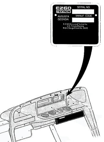E-Z-GO TXT & Medalist serial number identification guide