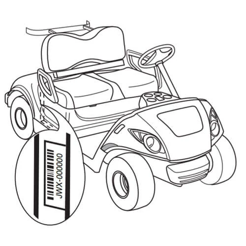 Drive Gas / Drive Electric serial number identification guide