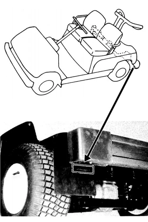G1A serial number identification guide